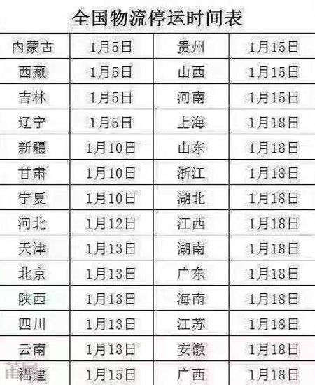 2019年度室內(nèi)門鎖廠和鎖具批發(fā)商關(guān)注的溫州物流停運(yùn)時(shí)間表(圖)