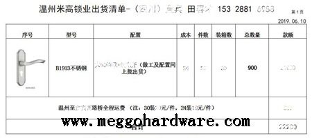 近日出單|西南保德門廠采購(gòu)900套室內(nèi)門執(zhí)手鎖|鎖具批發(fā)(圖)