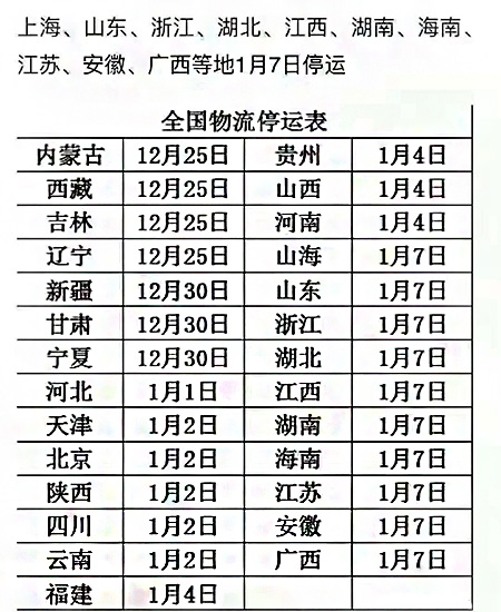 【門鎖廠家】官宣|截止2019年12月15日正式停止年前接單(圖)