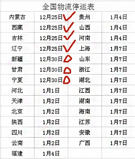 【鎖具批發(fā)】成本因物流運費上漲而漲|影響單品成本5毛上下(圖)